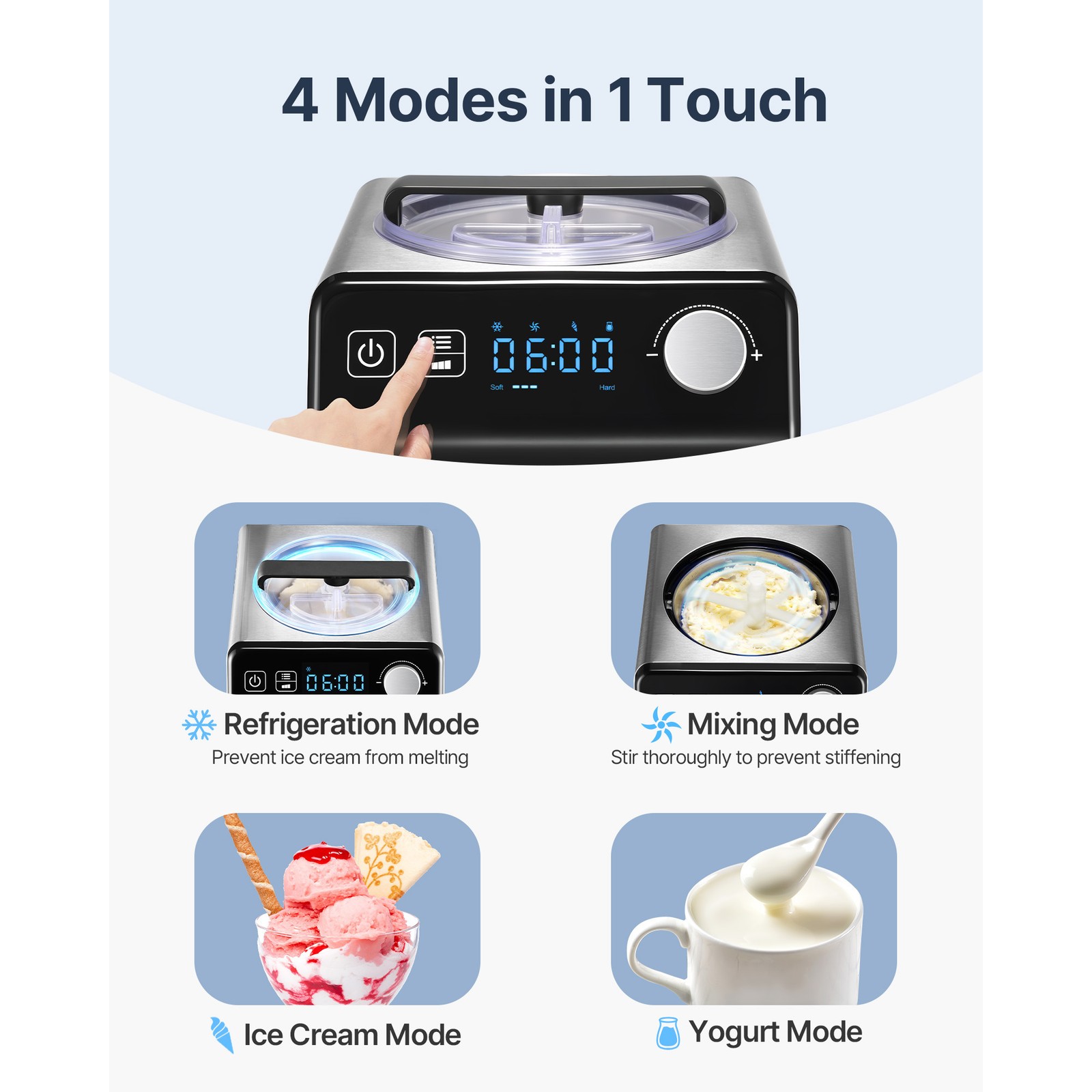 Uimoso 2 Quart Electric Ice Cream Maker Machine for Gelato and Yogurt DIY Black