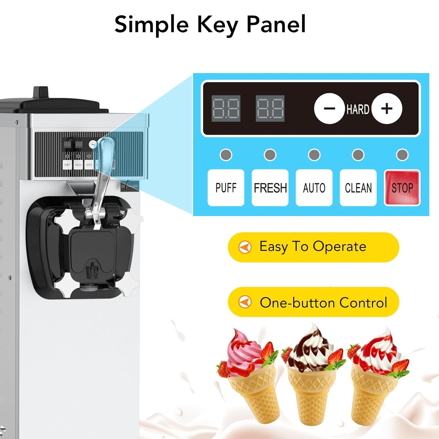 ✅1200W Countertop Soft Serve Ice Cream Yogurt Machine with 7L Hoppers &1.8L Cyli