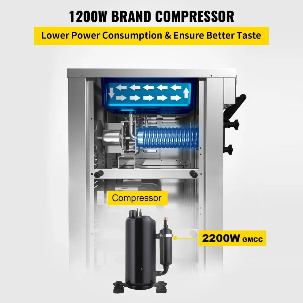 18L/H Maker 3 Flavors Home Commercial Ice Cream Machine Countertop Soft Serve