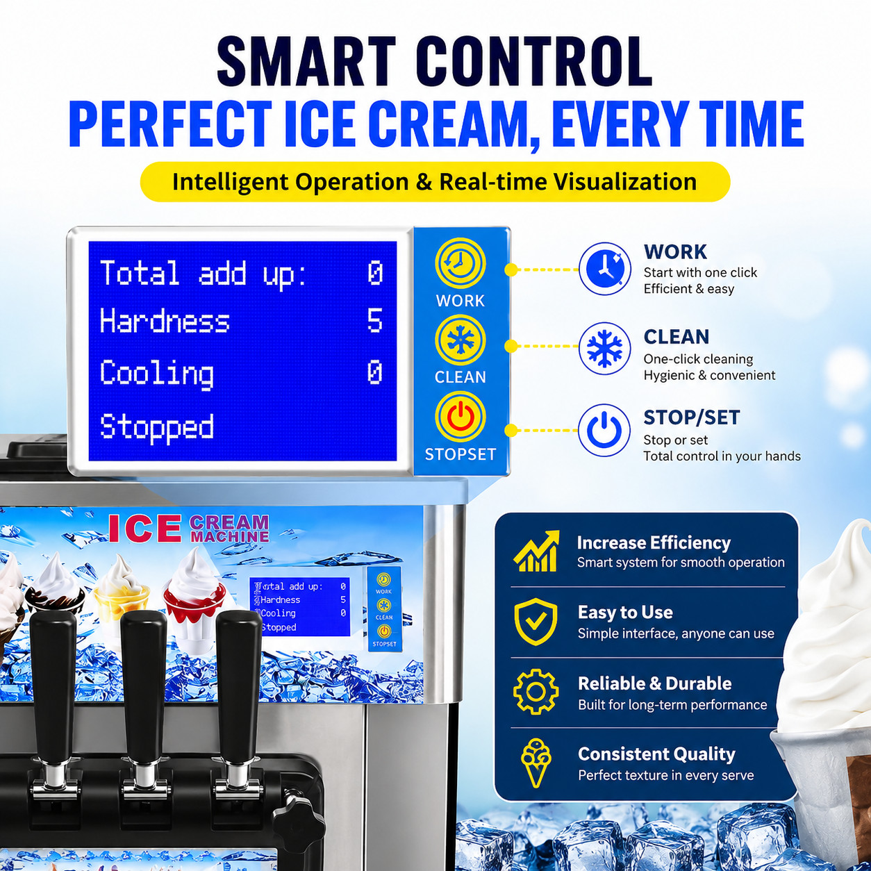 Commercial Soft Serve Ice Cream Machine with Smart LCD Control Panel System Pro!