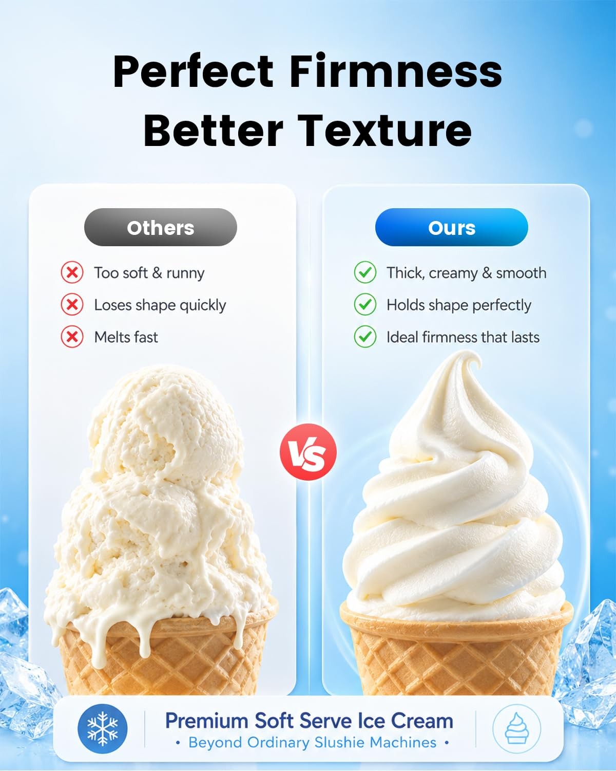 68 Oz Slushie Machine Soft Serve Ice Cream Milkshak Frozen Drink 5 Preset Modes