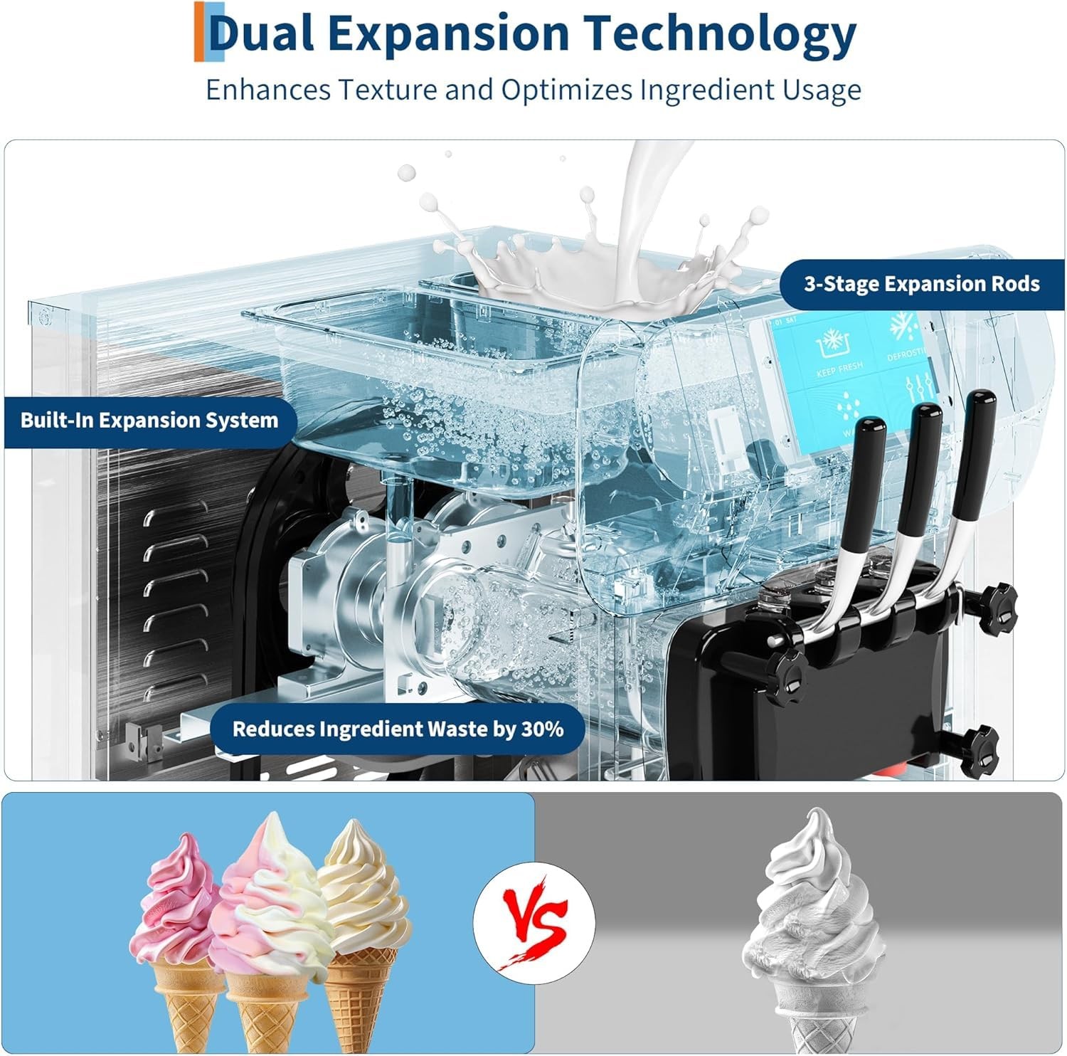 1800W 2+1 Flavors Soft Serve Ice Cream Machine 5.8-7.9 Gal/H LED Self-Cleaning