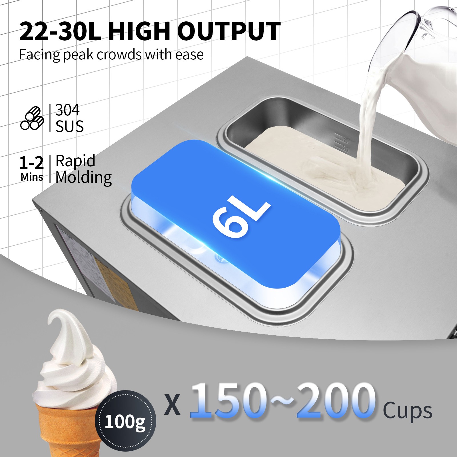 VEVOR Commercial Ice Cream Machine 22-30L/H 2200W Countertop Soft Serve Maker