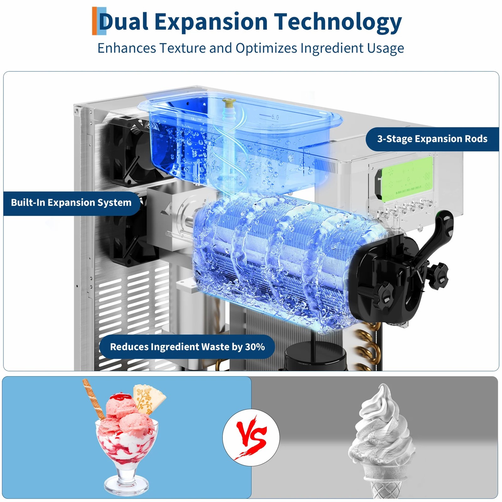 1500W Single Flavor Soft Serve Ice Cream Machine 5.3-7.4 Gal/H LED Self-Cleaning