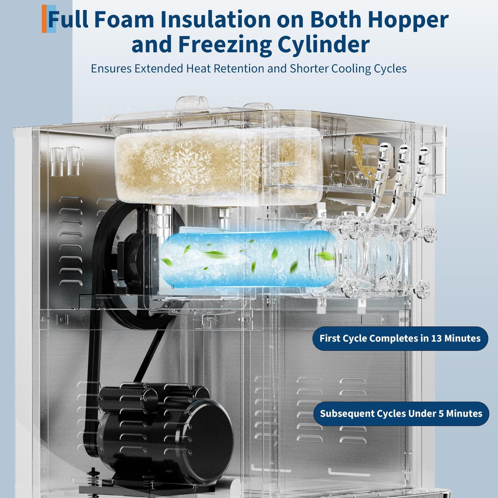 Commercial 3-Flavor Soft Serve Ice Cream Machine 22-30L/H 7in LCD 2x6L Hopper