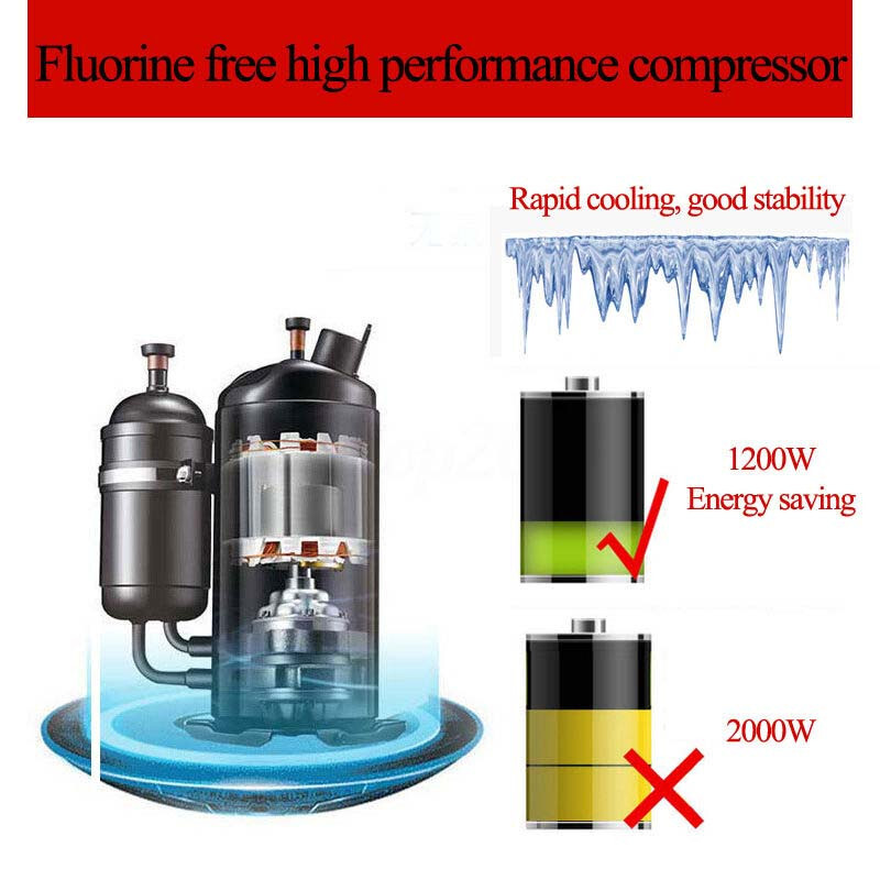 3-head Countertop Commercial Soft Ice Cream Machine W/LED Display 110V 1200W