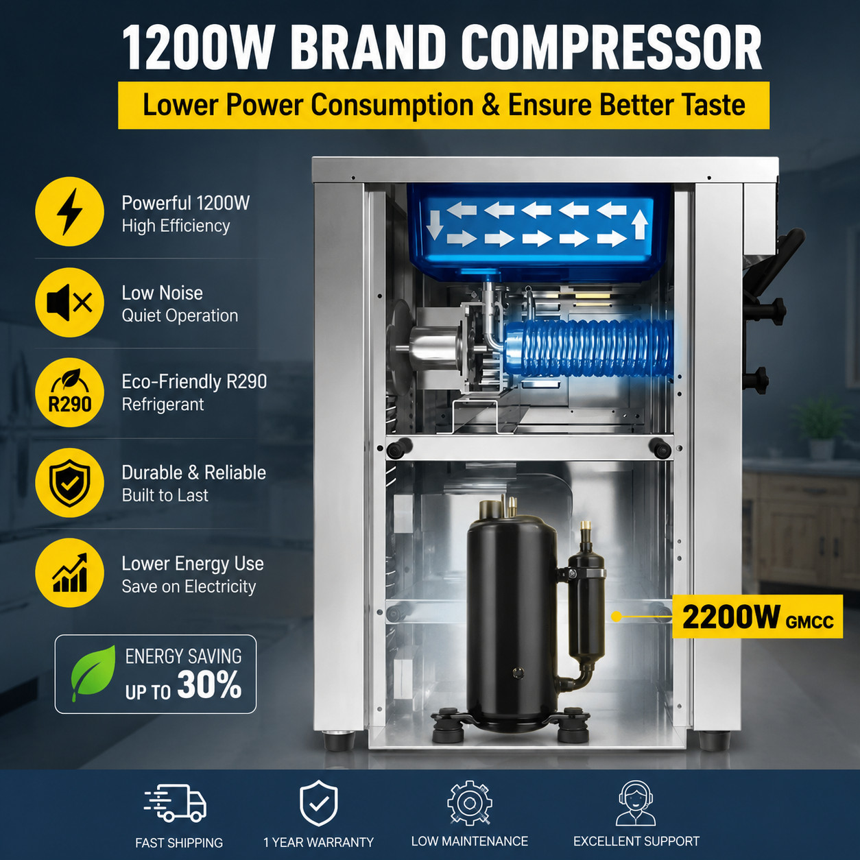 Commercial Soft Serve Ice Cream Machine with Smart LCD Control Panel System Pro!