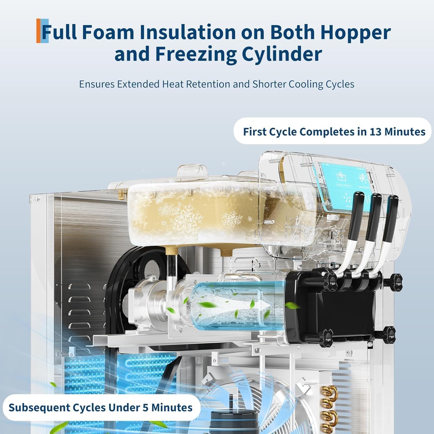 Commercial 3-Flavor Soft Serve Ice Cream Machine 22-30L/H 7in LCD 2x6L Hopper