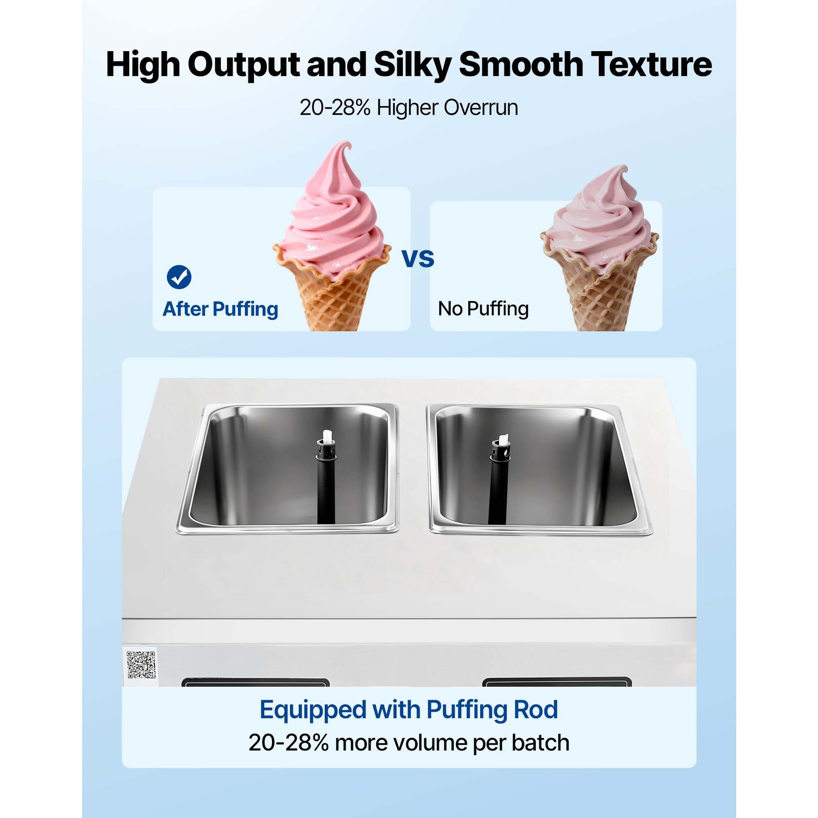 Uimoso Commercial Ice Cream Machine with Dual Compressor and 3Flavors Capability