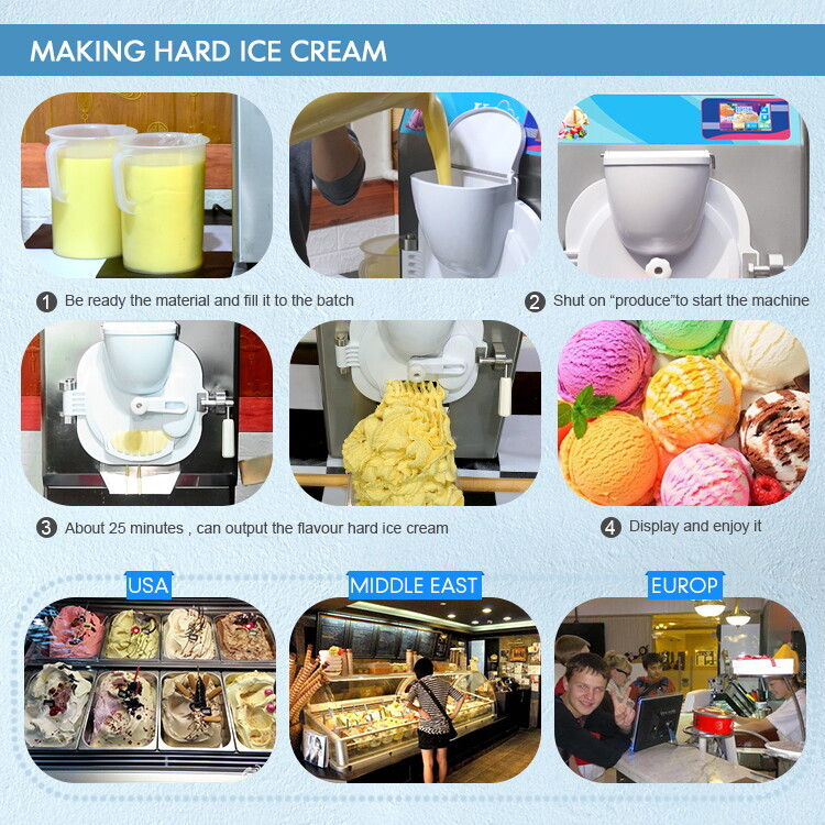 USA Kolice ETL Commercial Heavy Duty 35 Quart/Hour Gelato Hard Ice Cream Machine