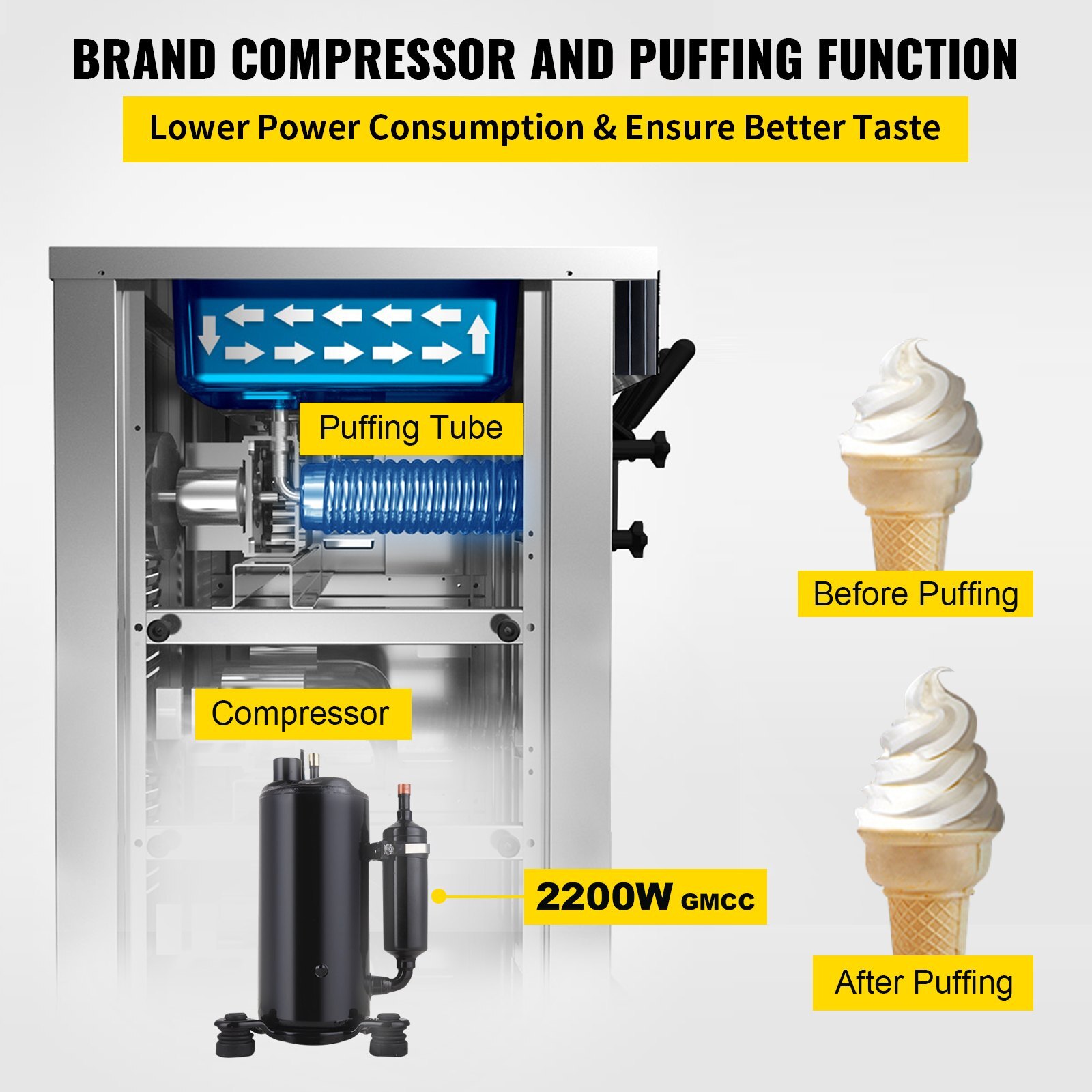 Commercial Ice Cream Machine 3-Flavor Soft Serve Ice Cream Maker High Production