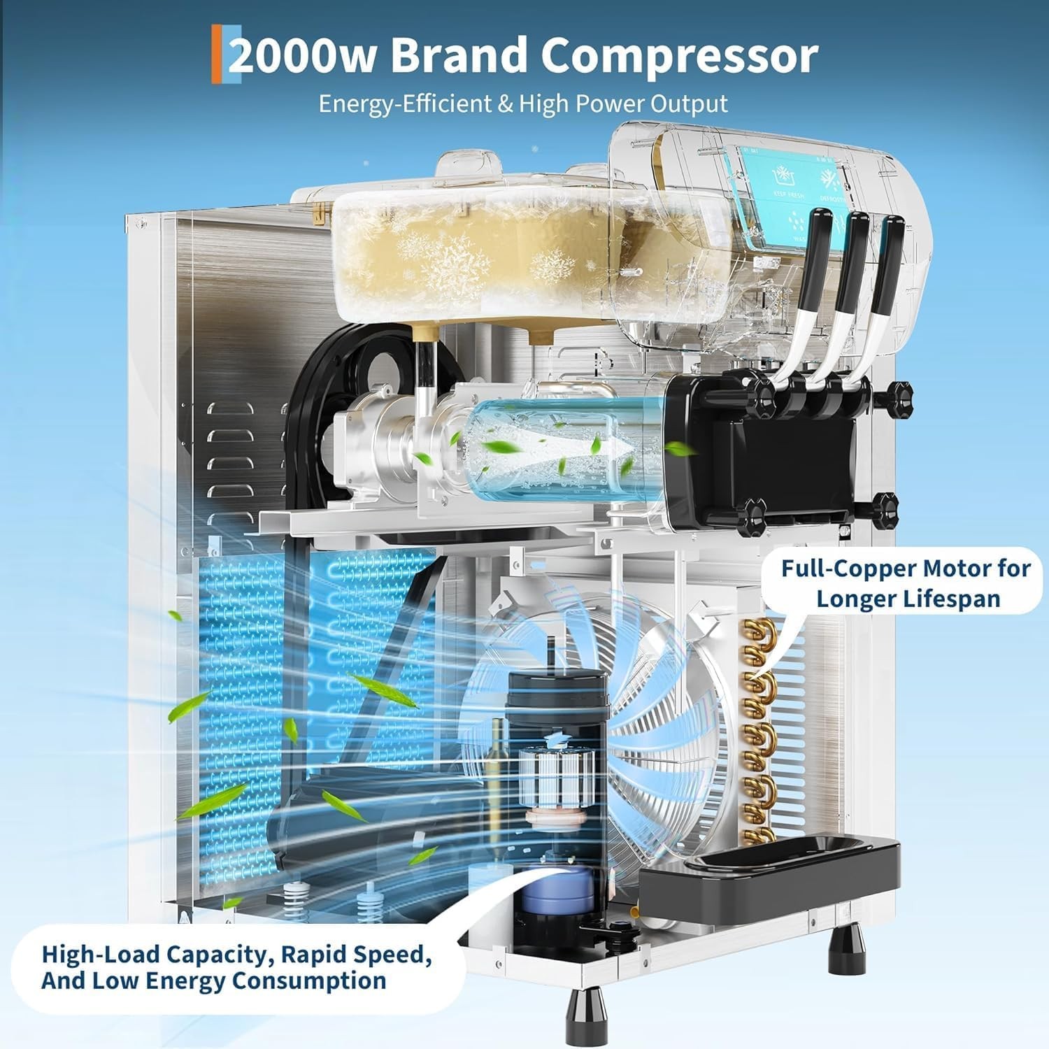 Commercial 3-Flavor Soft Serve Ice Cream Machine 22-30L/H 7in LCD 2x6L Hopper