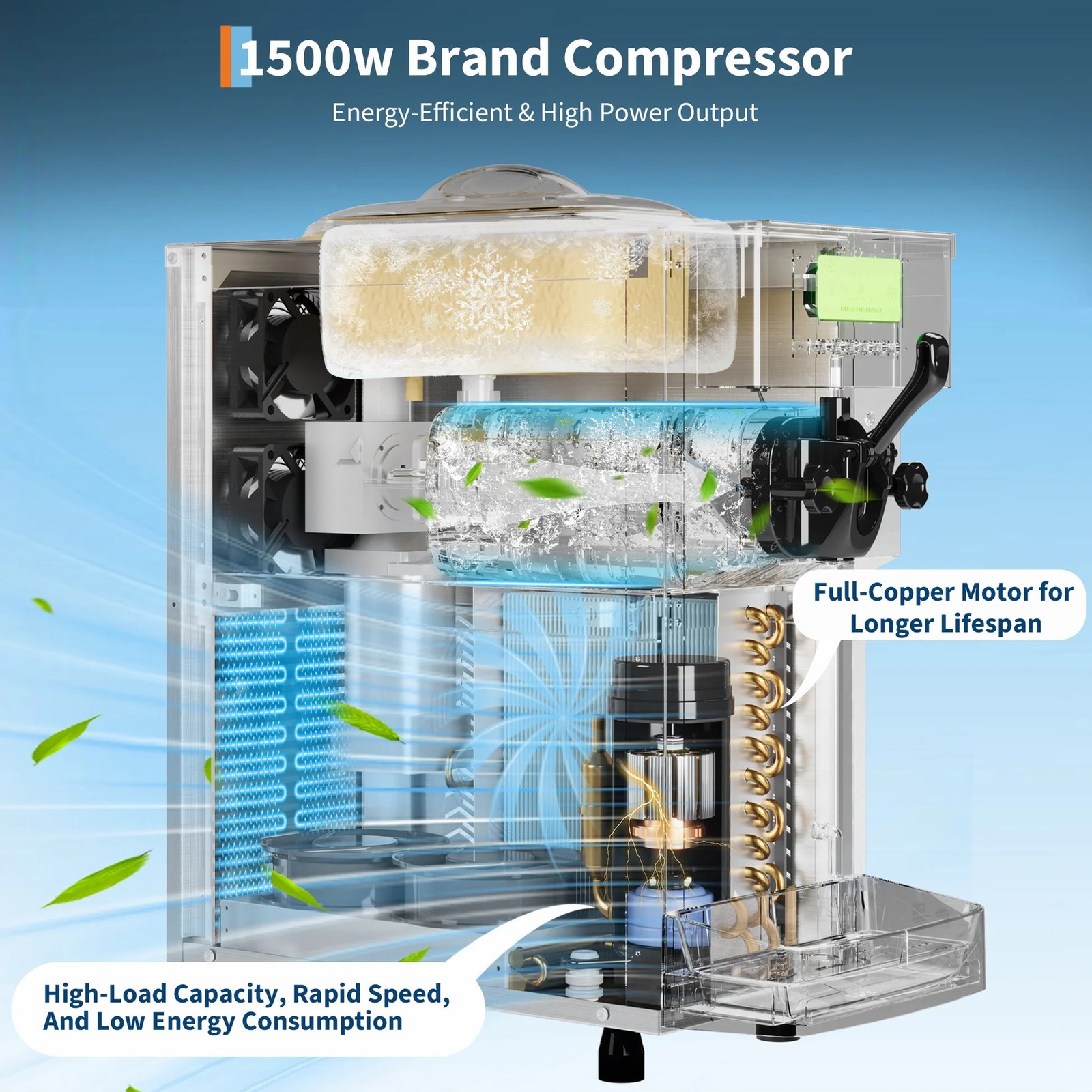 1500W Single Flavor Soft Serve Ice Cream Machine 5.3-7.4 Gal/H LED Self-Cleaning