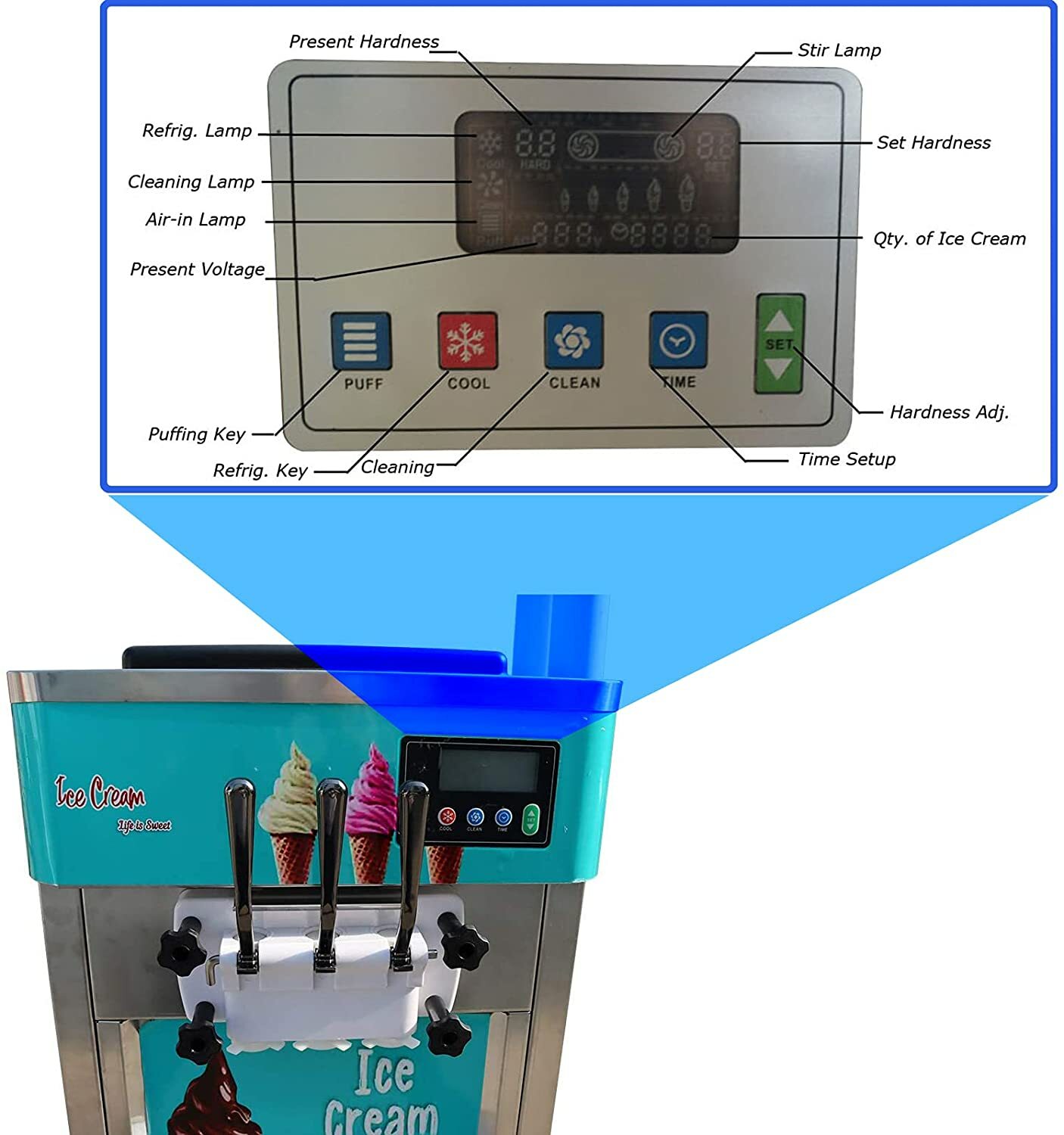 Commercial Soft Serve Ice Cream Machine Ice Cream Maker 3 Head Easy Operate Tool
