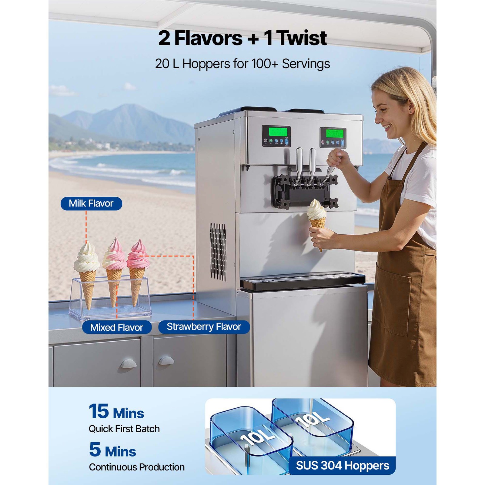 Uimoso Commercial Ice Cream Machine with Dual Compressor and 3Flavors Capability