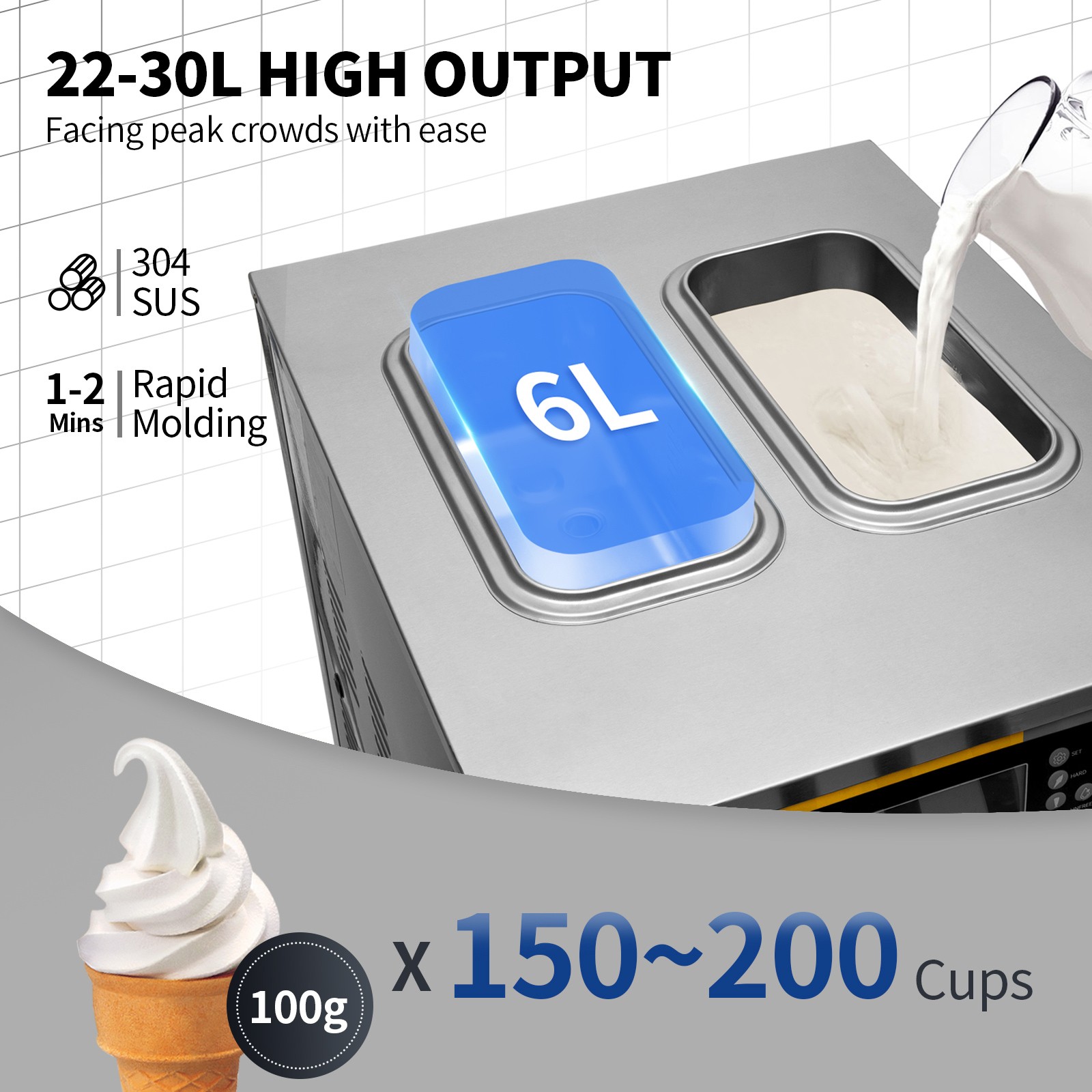 VEVOR Commercial Ice Cream Maker 22-30L/H 2350W Countertop Soft Serve Machine
